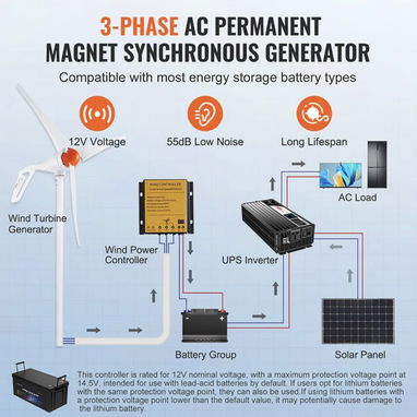 Generador Eólico VEVOR 500W 12V + Controlador MPPT - 2/2