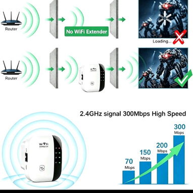 Amplificador de señal wifi. 300 Mbps.2.4Ghz - 2/2