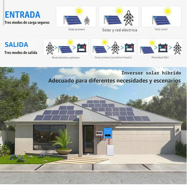 Inversor y Cargador Solar SUMRY, 3600W CC 24V a CA 110V Convertidor de Voltaje Híbrido con Controlador de Carga MPPT de - Img 124544484