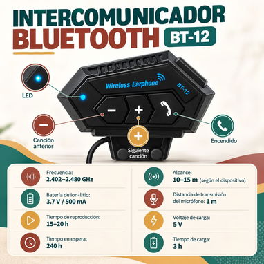 A🛍️ Audífono con micrófono para casco integral  . - 3/4