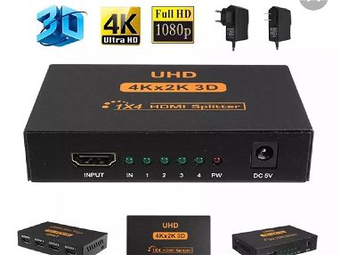 Splitter HDMI 4x1 (4K) - Img main-image