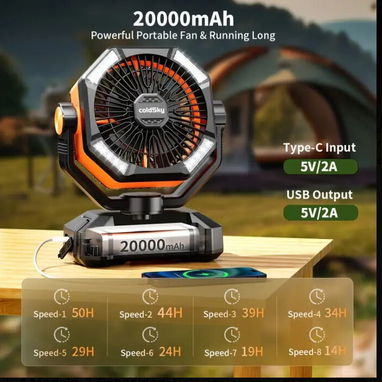 Ventiladores coldsky - 2/4