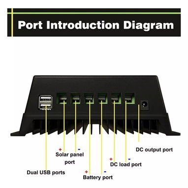 Controlador de carga Solar MPPT automático, regulador inteligente USB Dual para plomo-ácido/litio, pantalla LCD, - Img 83925890