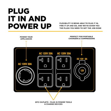 NEW BE Power Equipment BE4700ID 4700W Dual-Fuel Digital Portable Inverter 160cc Generator - 8/10