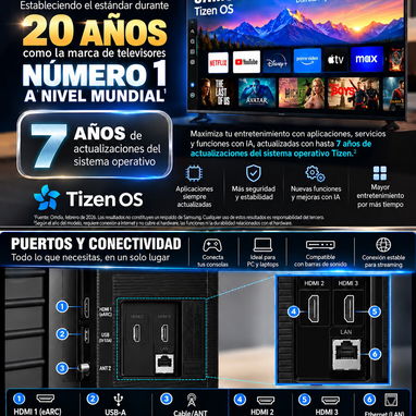 Samsung de últimos modelos 43”-75” 2026 y 2025 con IA incluido y procesadores 4K - 8/8