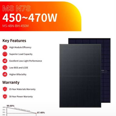 Panel solar Messi solar 470w 360 USD - Img 126291817