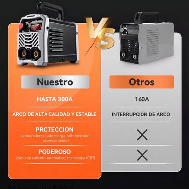 Planta de soldar _ máquina de soldar .   140 Usd - Img 117673462