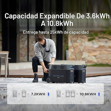🪷Estación de Energía Portátil EF ECOFLOW DELTA Pro 3600Wh🪷 - 3/7