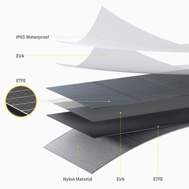 Panel Solar Portátil AFERIY 200W AF-S200A1 - 4/4