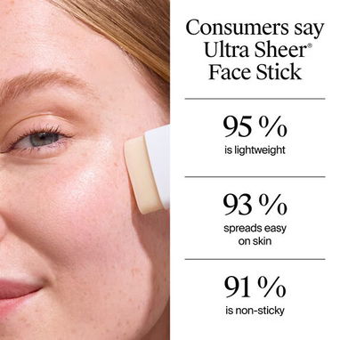 Protector Solar Facial en Barra Neutrogena Ultra Sheer SPF 60 – Amplio Espectro UVA/UVB - 4/9