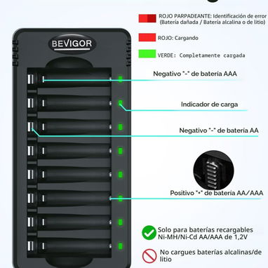 * Cargador inteligente BEVIGOR de 8 compartimentos con 8 baterias recargables incluidas(4AAA+4AA) - Img 121427310