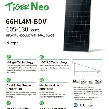 Se vende Contenedor de Paneles Solares JINKO 620W bifaciales para el 19 de agosto en 210 usd x unidad llamar o escribir - 2/2