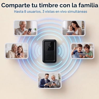 📞53884600.🎇Timbre Inteligente Cámara M9 (Visualizable Smart Doorbell 🎇 Mensajería disponible.🚴 - 5/6