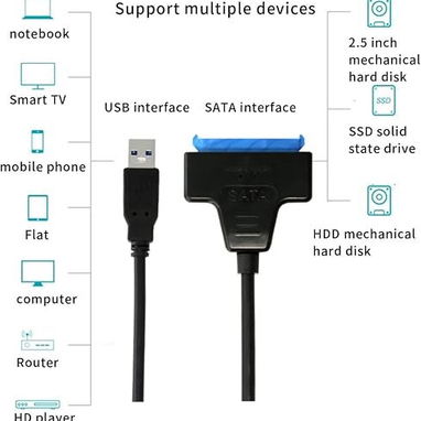 Cable USB Adaptador 3 una USB 3.0 Cable Adaptador USB Soporte de Disco Duro Ssd HDD de 2,5 Pulgadas - 3/7