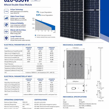 Paneles solares - 2/4