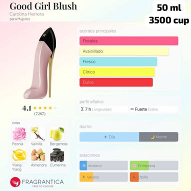 Perfumes original y replica - 4/4