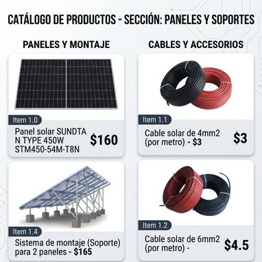 ☀️ KITS SOLARES COMPLETOS Y COMPONENTES - SUNDTA Y FINTRA ☀️ - 3/3