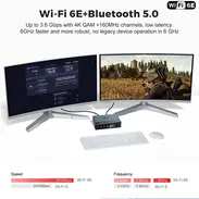Mini PC Beelink GTR5 - Img 51545296