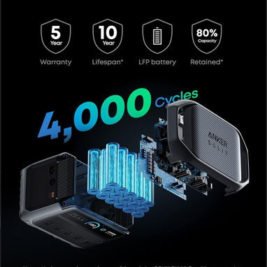 Anker SOLIX C1000 Gen 2 | Estaciones Electricas Portables | Nuevo | Garantía 5 | videojuegoshabana.com - Img 124062181