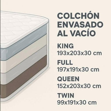 Colchones Sellado al Vacío, todas las medidas (GHC) - Img 115692595
