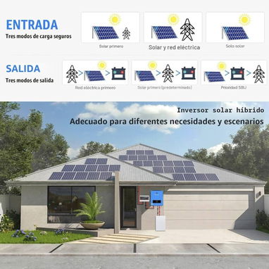 Inversor y Cargador Solar SUMRY 3600 W - Img 123783994