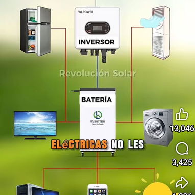 PANELES SOLARES,CAMARAS,ALARMAS,PUERTAS AUTOMATICAS. ...ELECTRICIDAD...JESUS..55431938 - Img 121965640