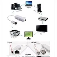 TARJETA DE RED EXTERNA POR USB LAN RJ45 USB 2.0 10-100MBPS. - Img 49867913