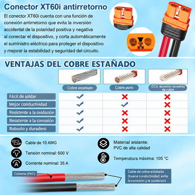 Cable Solar XT60I-MC4 10AWG 7.6 metros - 2/3