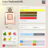 Perfume Coco Madmoiselle Chanel - Img 55813457