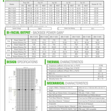 Paneles para negocio - 2/2