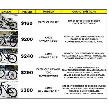 Excelentes bicicletas nuevas a extrenar por usted.. - Img 121030567