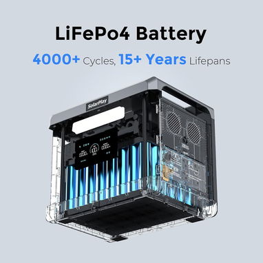Estación de Carga SolarPlay - 2160Wh - 4/6