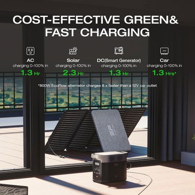 Ecoflow Delta 2 1800w - Img 123769077