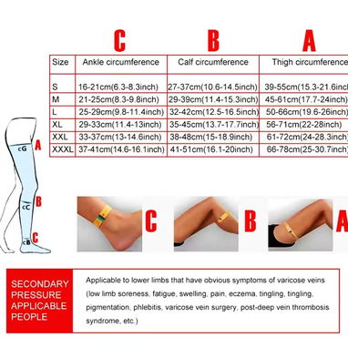 medias de Compr. Ortop: 5 tipos: Hiper Altas (todo muslo), Muy Altas (1/2 muslo), Altas: (h/ rodilla), c/ Zipper y Extrq - 3/10