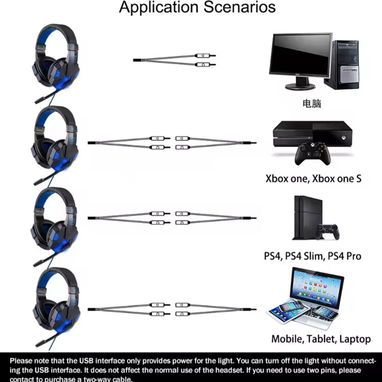 Audifonos cascos gaming. Cascos para gamer. Audifonos con micrófono. Acepto CUP - Img 119476776