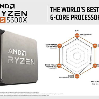 Microprocesador AMD Ryzen 5 5600X - 2/3