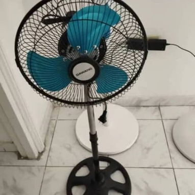 Ventiladores - 3/3