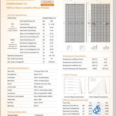 CONTENEDOR DE PANELES 600W - 2/2