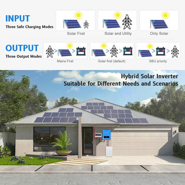 Inversor híbrido Sumry 3.6KW / 7.2KW pico, nuevo en su caja... Mensajería... 55008593 - Img 124571217