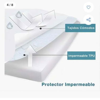 Forros impermeable para colchon, colores blanco y azul oscuro - Img 107564107