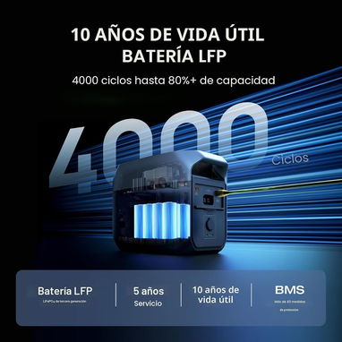 Ecoflow delta 3 - 3/7
