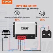 Controlador Solar MPPT 50A 660W (12V) / 1320W (24V) Marca VEVOR - Img 55753625