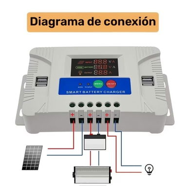 Ganga!!! Controlador de carga. Regulador de carga solar apto para Litio - 3/4