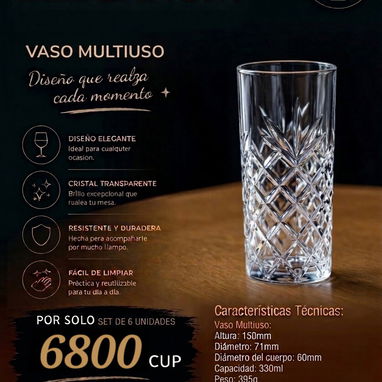 Juegos de vasos y copas - 5/10