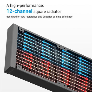 SAMA Enfriador líquido de CPU L40 AIO de 9.449 in, ventiladores ARGB PWM de hasta 2000 RPM, 52815418 - Img 120583830