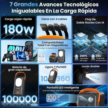 Banco de energía 100000 mAh/portátil - 2/7