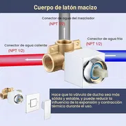 Mezcladora cuadrada para ducha Damaschke Menfi. Línea Premium. - Img 57419583