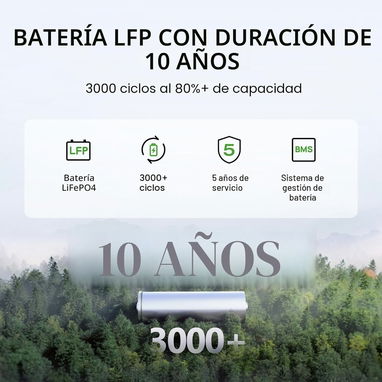 Ecoflow delta 2 nuevas - Img 122505338