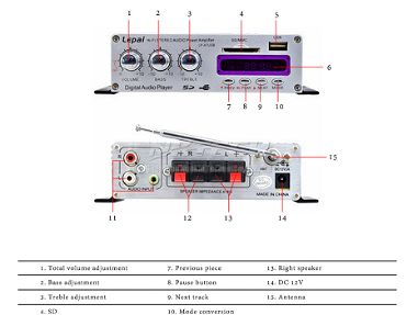 amplificador reproductor de memoria bluetooth de casa o para motorina - Img main-image