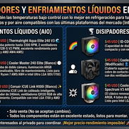Disipadores de aire y líquidos para Intel y AMD - Img 55474096